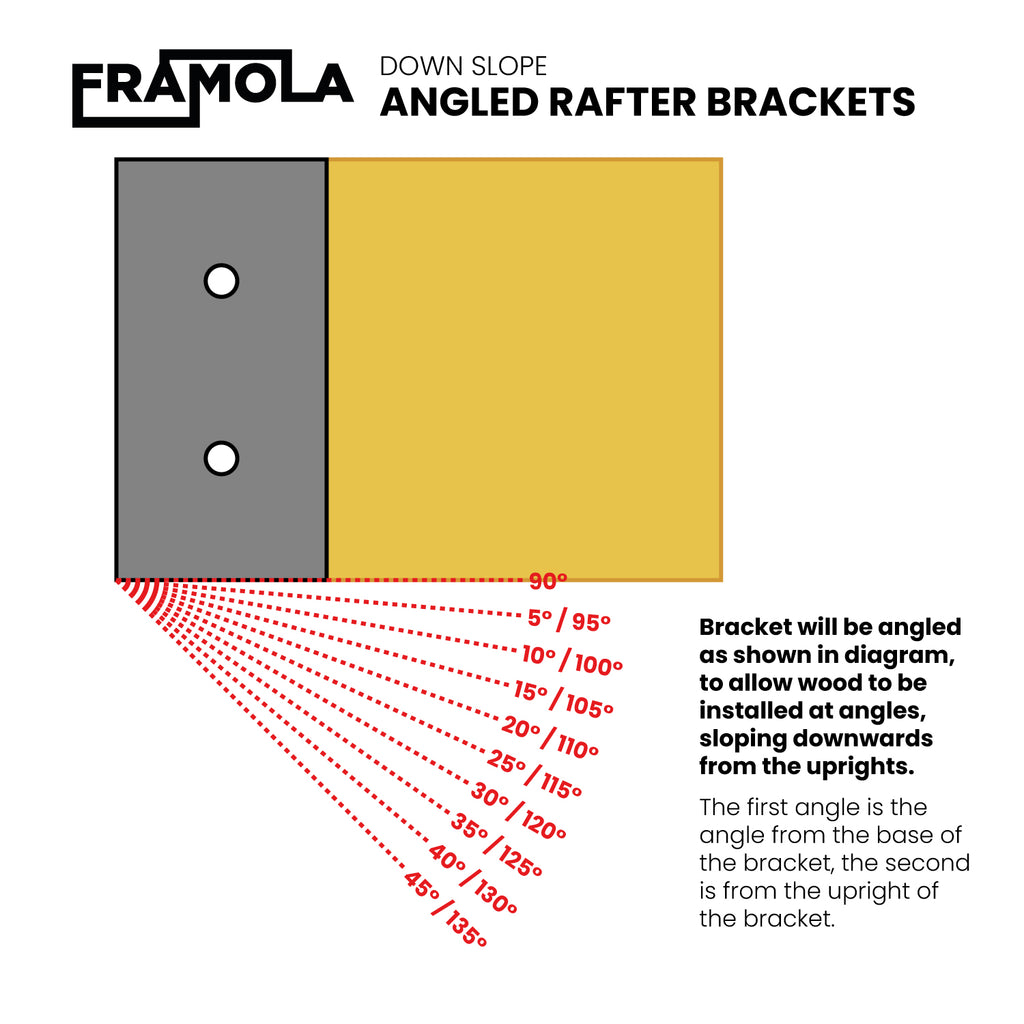 Rafter Bracket - Downwards Angles - For Sloped Roofs