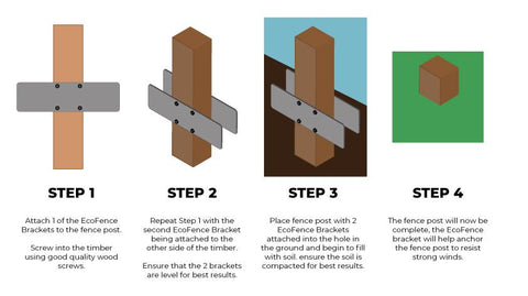 Fence Post Anchor Brackets for 4